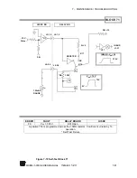 Предварительный просмотр 193 страницы Scientific 5000 Series Manual