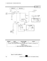 Предварительный просмотр 194 страницы Scientific 5000 Series Manual