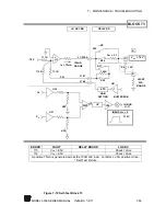 Предварительный просмотр 195 страницы Scientific 5000 Series Manual