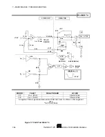 Предварительный просмотр 196 страницы Scientific 5000 Series Manual