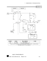 Предварительный просмотр 197 страницы Scientific 5000 Series Manual