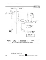 Предварительный просмотр 198 страницы Scientific 5000 Series Manual