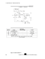 Предварительный просмотр 200 страницы Scientific 5000 Series Manual