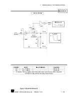 Предварительный просмотр 203 страницы Scientific 5000 Series Manual