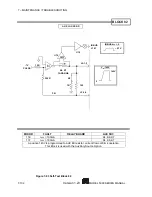 Предварительный просмотр 204 страницы Scientific 5000 Series Manual