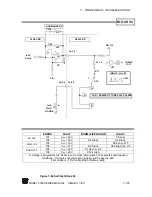 Предварительный просмотр 207 страницы Scientific 5000 Series Manual