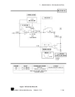 Предварительный просмотр 211 страницы Scientific 5000 Series Manual