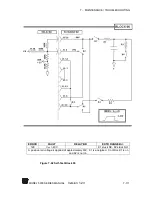 Предварительный просмотр 213 страницы Scientific 5000 Series Manual