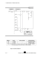 Предварительный просмотр 214 страницы Scientific 5000 Series Manual