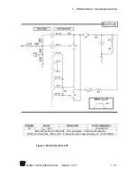 Предварительный просмотр 215 страницы Scientific 5000 Series Manual