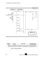 Предварительный просмотр 216 страницы Scientific 5000 Series Manual