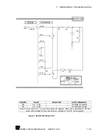 Предварительный просмотр 217 страницы Scientific 5000 Series Manual