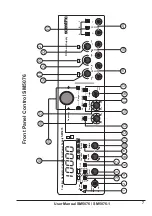 Предварительный просмотр 7 страницы Scientific SM5076 User Manual