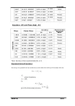 Предварительный просмотр 42 страницы Scientific SM6015A User Manual