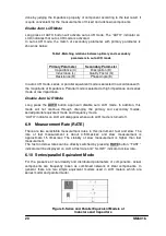 Preview for 20 page of Scientific SM6016 User Manual