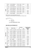 Preview for 41 page of Scientific SM6016 User Manual