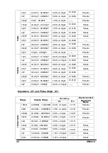 Preview for 42 page of Scientific SM6016 User Manual