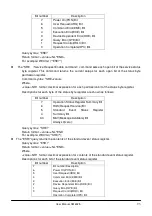 Preview for 93 page of Scientific SM6025 User Manual