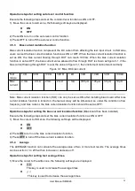 Предварительный просмотр 28 страницы Scientific SM6026 User Manual