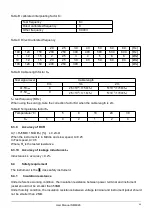 Предварительный просмотр 64 страницы Scientific SM6026 User Manual