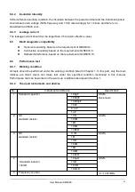 Предварительный просмотр 65 страницы Scientific SM6026 User Manual