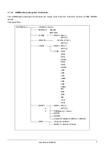 Предварительный просмотр 83 страницы Scientific SM6026 User Manual