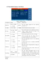 Предварительный просмотр 28 страницы Scientific SME1190 User Manual