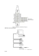 Предварительный просмотр 52 страницы Scientific SME1190 User Manual