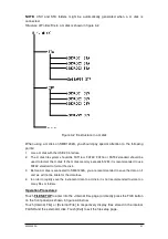 Предварительный просмотр 31 страницы Scientific SME1202A User Manual