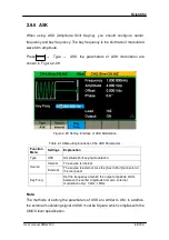 Preview for 65 page of Scientific SMG2000 Series User Manual