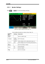 Preview for 88 page of Scientific SMG2000 Series User Manual