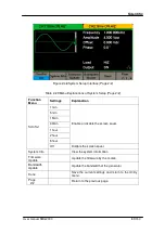 Preview for 89 page of Scientific SMG2000 Series User Manual