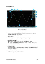 Предварительный просмотр 31 страницы Scientific SMO1000A-S User Manual