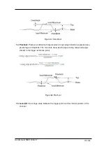 Предварительный просмотр 119 страницы Scientific SMO1000A-S User Manual