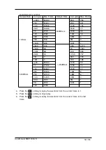 Предварительный просмотр 161 страницы Scientific SMO1000A-S User Manual