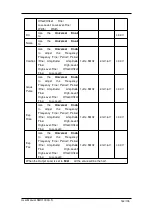 Предварительный просмотр 164 страницы Scientific SMO1000A-S User Manual