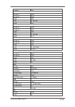 Предварительный просмотр 170 страницы Scientific SMO1000A-S User Manual