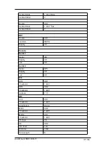 Предварительный просмотр 171 страницы Scientific SMO1000A-S User Manual