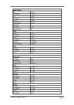 Предварительный просмотр 172 страницы Scientific SMO1000A-S User Manual