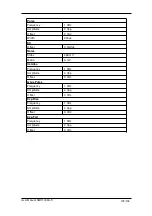 Предварительный просмотр 173 страницы Scientific SMO1000A-S User Manual