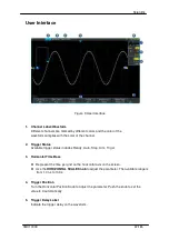 Предварительный просмотр 32 страницы Scientific SMO1000E User Manual