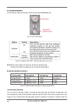 Preview for 32 page of Scientific SMO1002 User Manual