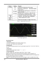 Preview for 36 page of Scientific SMO1002 User Manual