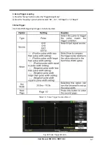 Preview for 37 page of Scientific SMO1002 User Manual