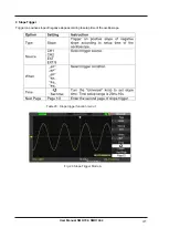 Preview for 41 page of Scientific SMO1002 User Manual