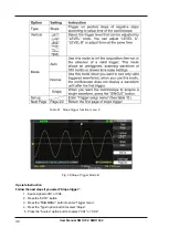 Preview for 42 page of Scientific SMO1002 User Manual