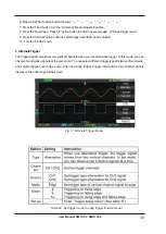 Preview for 43 page of Scientific SMO1002 User Manual