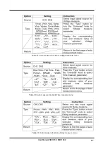 Preview for 61 page of Scientific SMO1002 User Manual