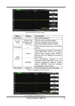 Preview for 75 page of Scientific SMO1002 User Manual