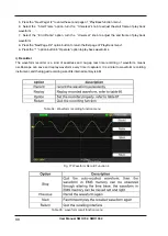 Preview for 88 page of Scientific SMO1002 User Manual